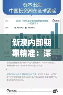 新澳内部期期精准：深度洞察行业趋势