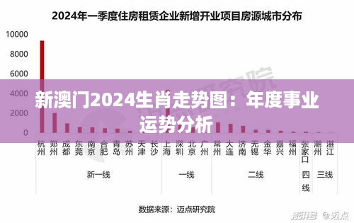 新澳门2024生肖走势图：年度事业运势分析