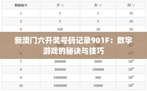 新澳门六开奖号码记录901F：数字游戏的秘诀与技巧