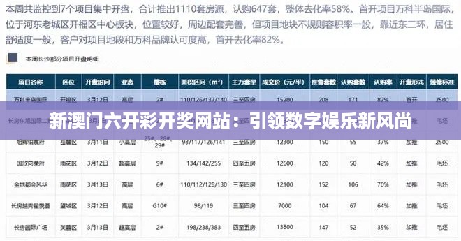 新澳门六开彩开奖网站：引领数字娱乐新风尚