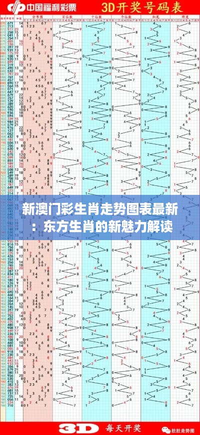 新澳门彩生肖走势图表最新：东方生肖的新魅力解读