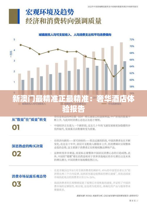 新澳门最精准正最精准：奢华酒店体验报告