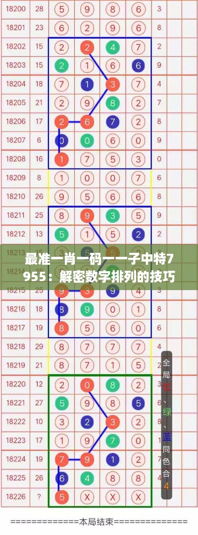 最准一肖一码一一子中特7955：解密数字排列的技巧