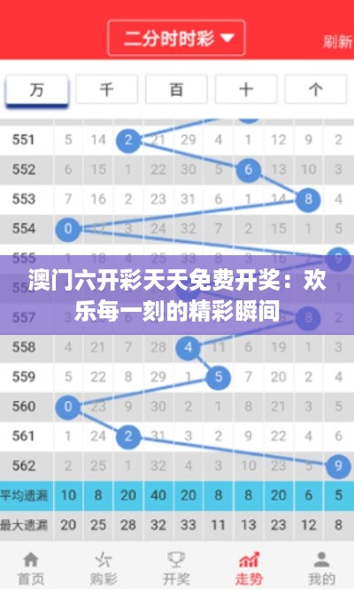 澳门六开彩天天免费开奖：欢乐每一刻的精彩瞬间