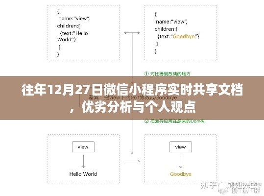 微信小程序实时共享文档功能优劣分析与个人观点分享（往年12月27日）