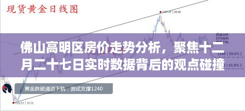 佛山高明区房价走势解析，实时数据背后的观点碰撞（十二月二十七日焦点）