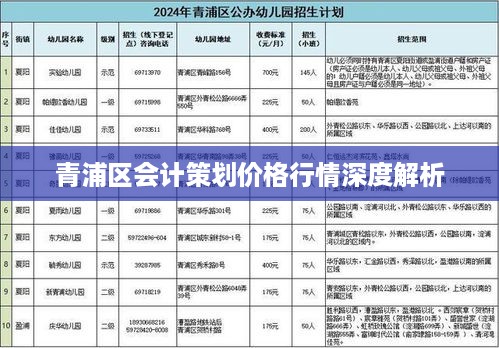 青浦区会计策划价格行情深度解析