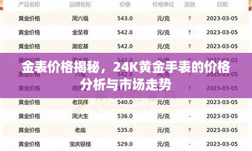 金表价格揭秘，24K黄金手表的价格分析与市场走势