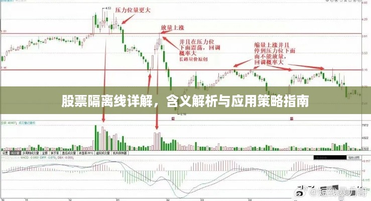 股票隔离线详解，含义解析与应用策略指南