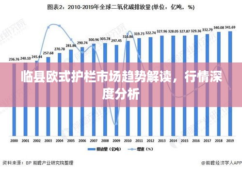 临县欧式护栏市场趋势解读，行情深度分析