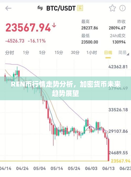 REN币行情走势分析，加密货币未来趋势展望