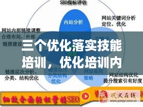 三个优化落实技能培训，优化培训内容 