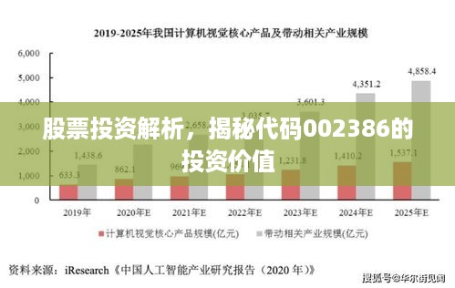 股票投资解析，揭秘代码002386的投资价值