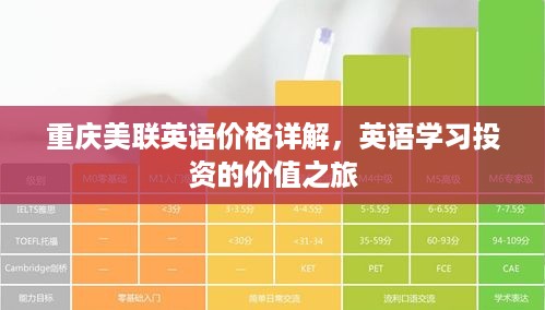 重庆美联英语价格详解，英语学习投资的价值之旅