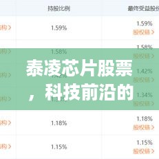 泰凌芯片股票，科技前沿的投资新星