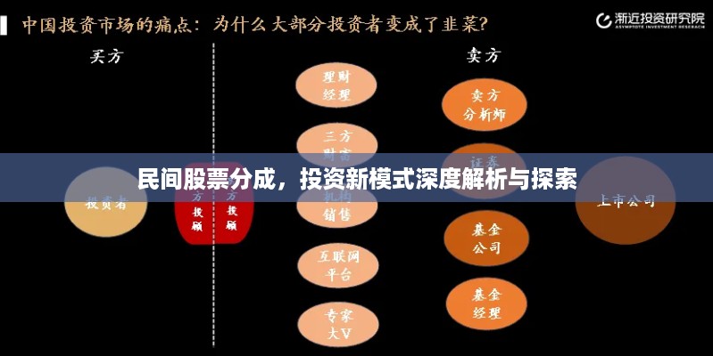 民间股票分成，投资新模式深度解析与探索