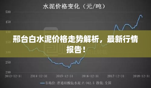 邢台白水泥价格走势解析，最新行情报告！