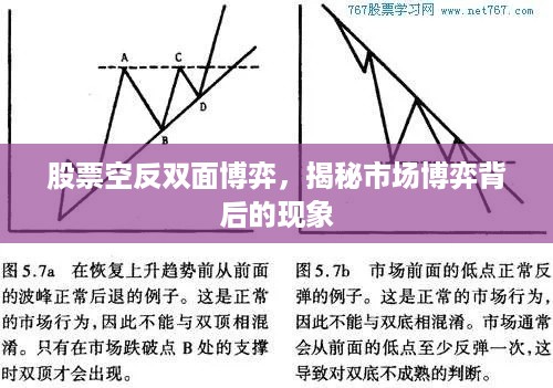 股票空反双面博弈，揭秘市场博弈背后的现象