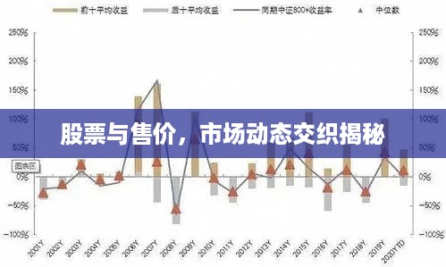 股票与售价，市场动态交织揭秘