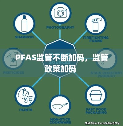 PFAS监管不断加码，监管政策加码 