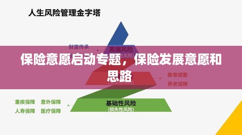 保险意愿启动专题，保险发展意愿和思路 