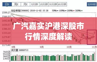 广汽嘉实沪港深股市行情深度解读