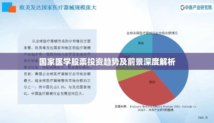 国家医学股票投资趋势及前景深度解析