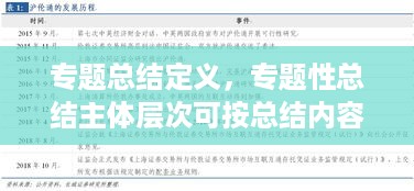 专题总结定义，专题性总结主体层次可按总结内容的侧重点来划分 