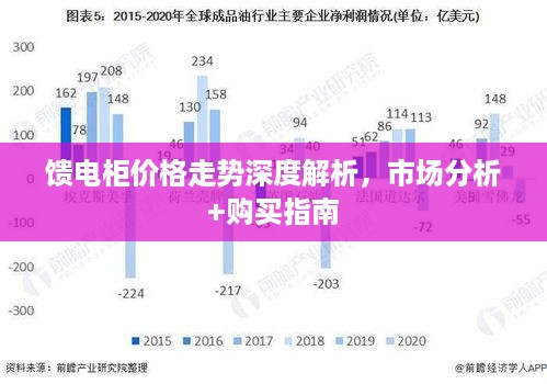 馈电柜价格走势深度解析，市场分析+购买指南