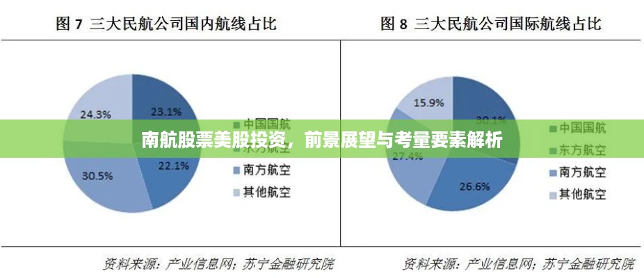 南航股票美股投资，前景展望与考量要素解析