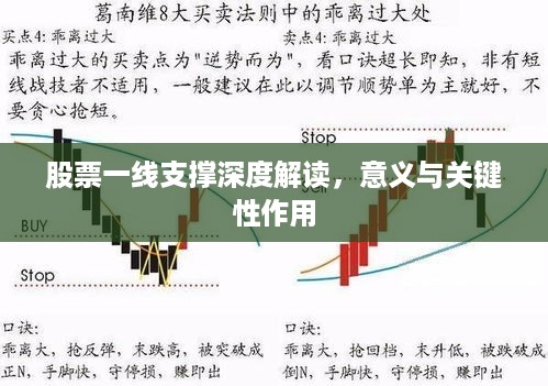 股票一线支撑深度解读，意义与关键性作用