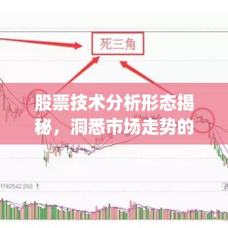 股票技术分析形态揭秘，洞悉市场走势的秘诀法宝