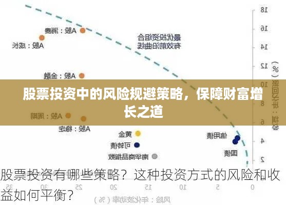 股票投资中的风险规避策略，保障财富增长之道