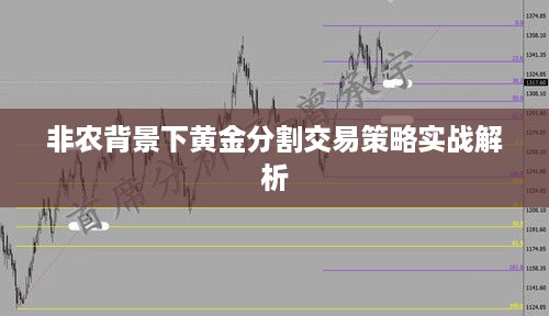 非农背景下黄金分割交易策略实战解析