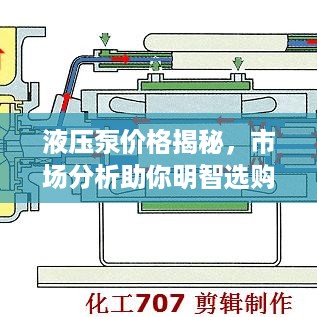 液压泵价格揭秘，市场分析助你明智选购指南