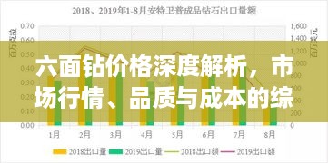 六面钻价格深度解析，市场行情、品质与成本的综合考量