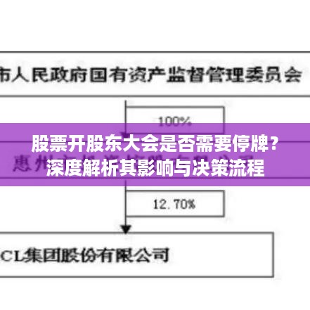 股票开股东大会是否需要停牌？深度解析其影响与决策流程