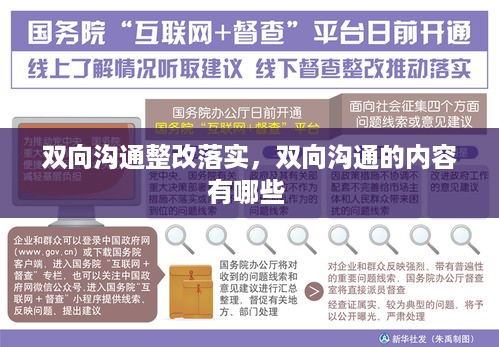 双向沟通整改落实，双向沟通的内容有哪些 