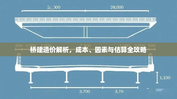 桥建造价解析，成本、因素与估算全攻略