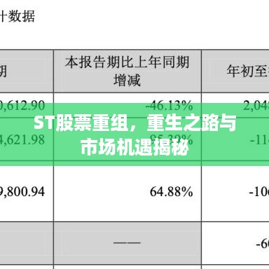 ST股票重组，重生之路与市场机遇揭秘