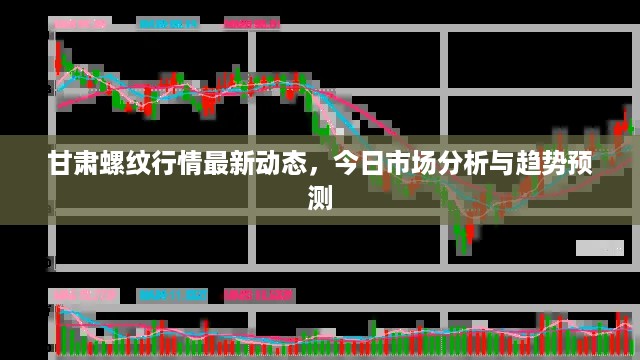 甘肃螺纹行情最新动态，今日市场分析与趋势预测