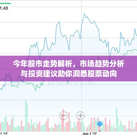 今年股市走势解析，市场趋势分析与投资建议助你洞悉股票动向