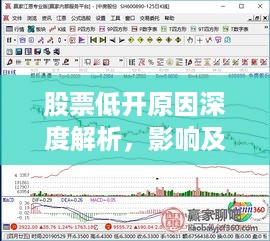 股票低开原因深度解析，影响及应对策略
