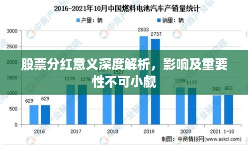 股票分红意义深度解析，影响及重要性不可小觑