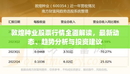 敦煌种业股票行情全面解读，最新动态、趋势分析与投资建议