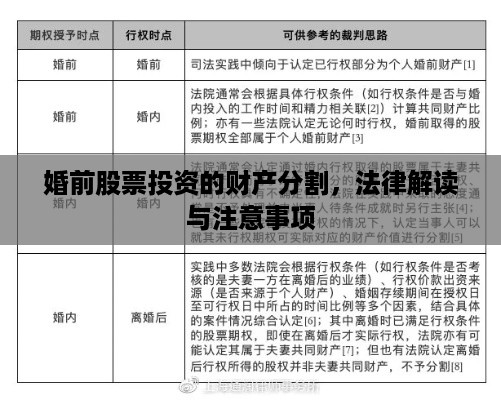 婚前股票投资的财产分割，法律解读与注意事项