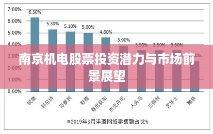 南京机电股票投资潜力与市场前景展望