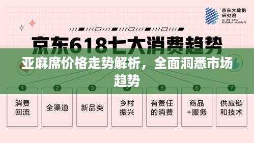 亚麻席价格走势解析，全面洞悉市场趋势