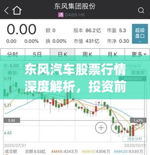 东风汽车股票行情深度解析，投资前景与趋势展望