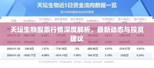 天坛生物股票行情深度解析，最新动态与投资建议